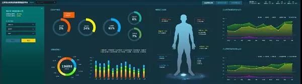 江蘇省道路運(yùn)輸車輛主動(dòng)安全智能防控系統(tǒng)標(biāo)準(zhǔn)頒布實(shí)施